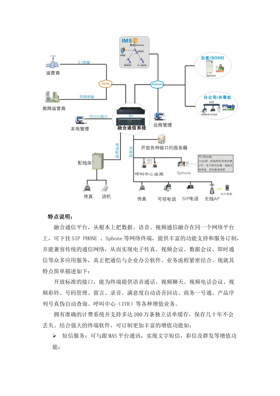 融合通信方案_第3页