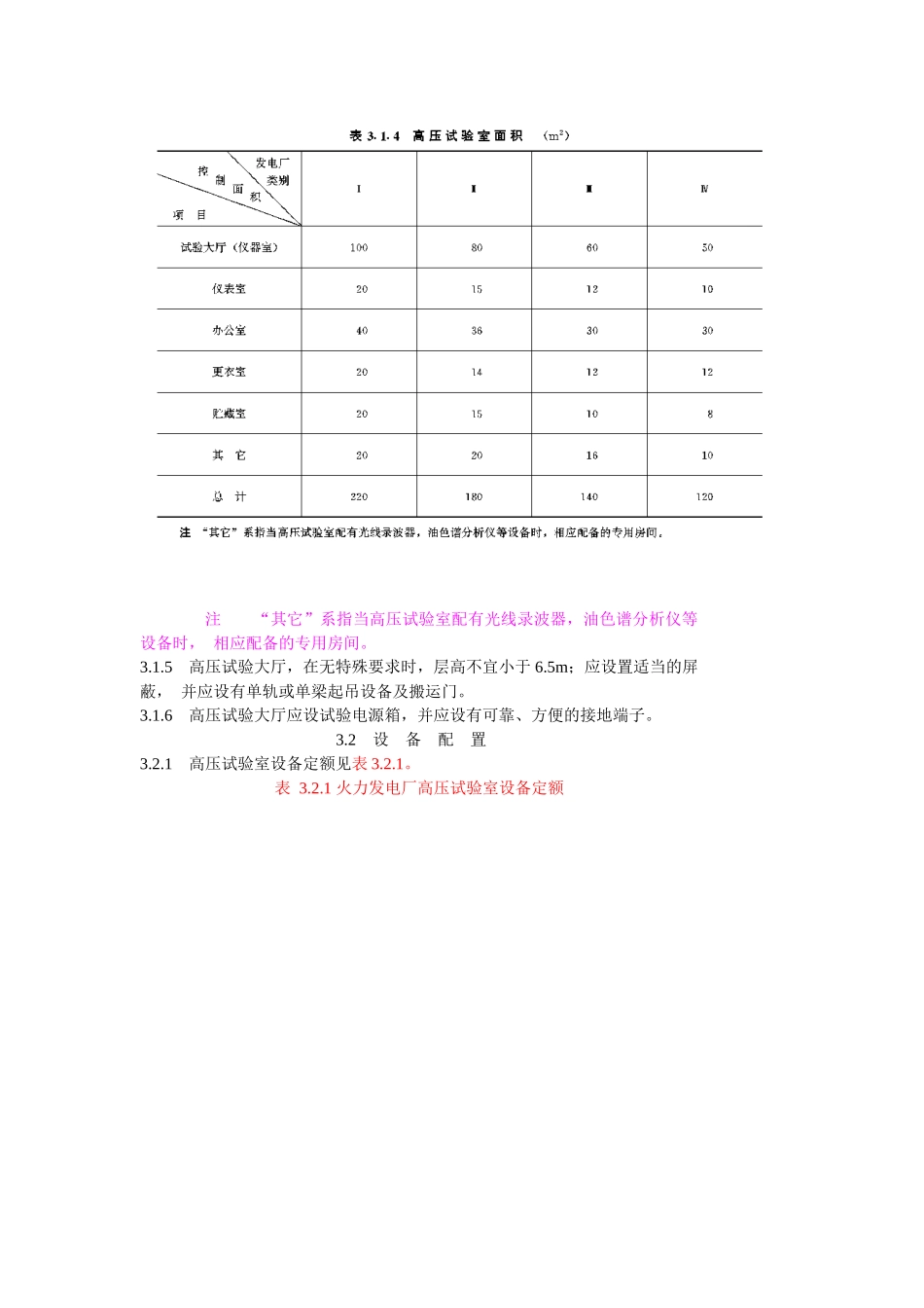 火力发电厂电气试验室设计标准_第3页