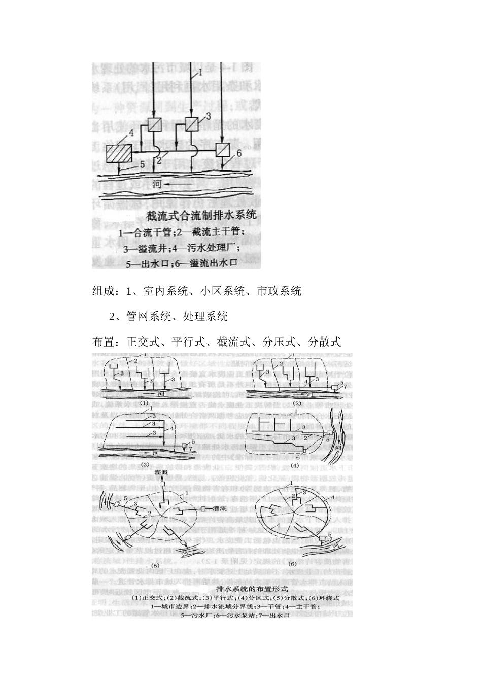 第一讲 城市排水系统概况_第3页