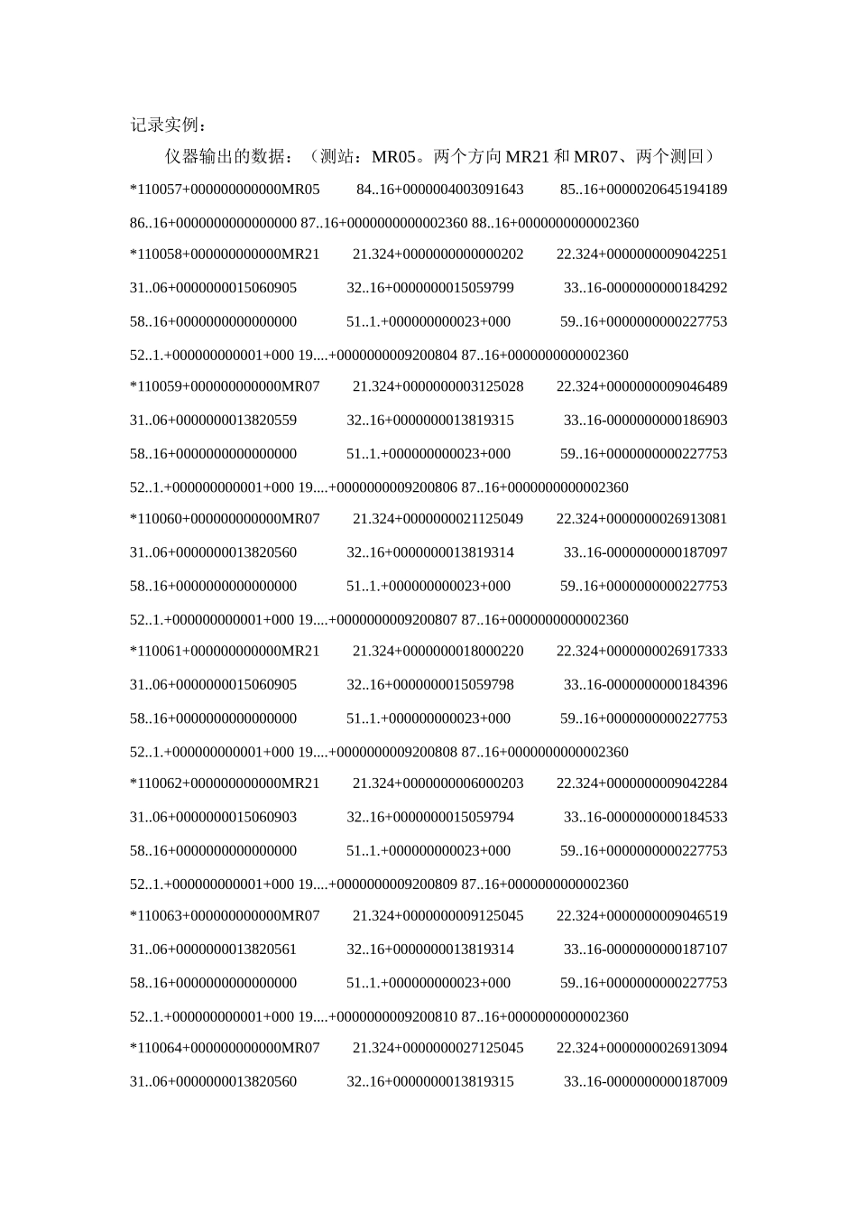 浅谈苏丹麦洛维电站施工测量_第3页