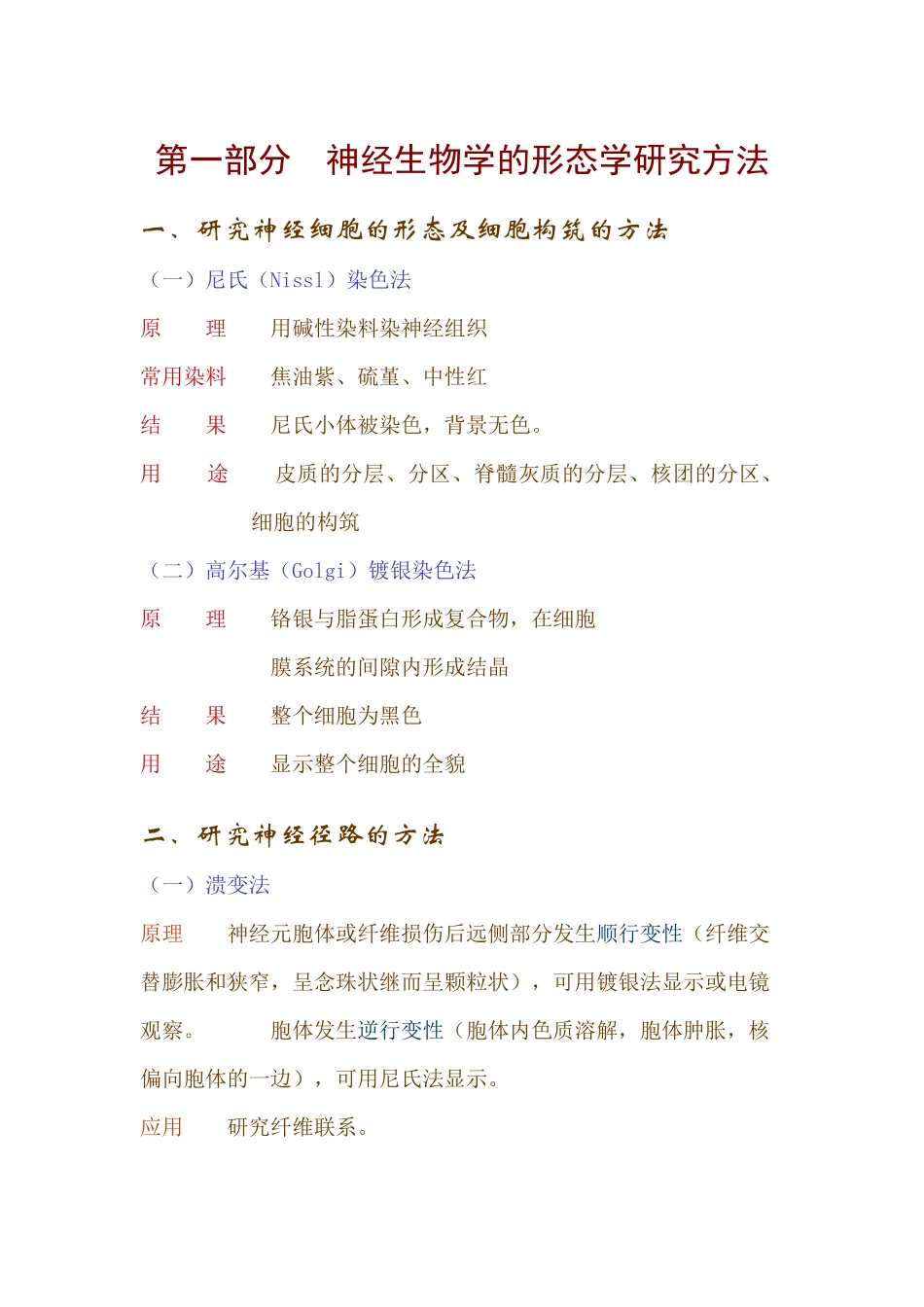 神经生物学的形态学研究方法_第1页