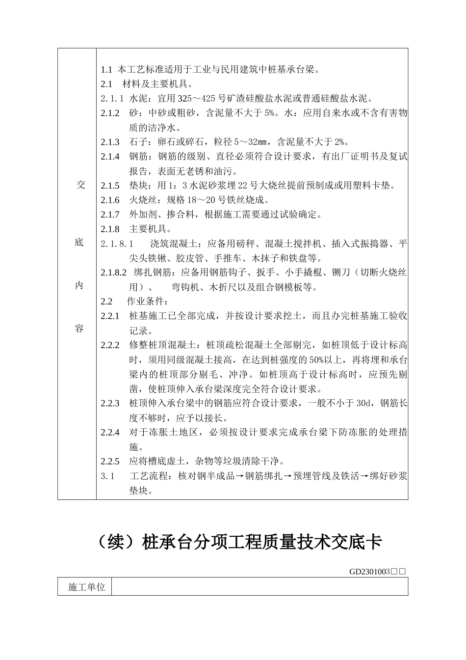 某分项工程质量技术交底卡_第2页