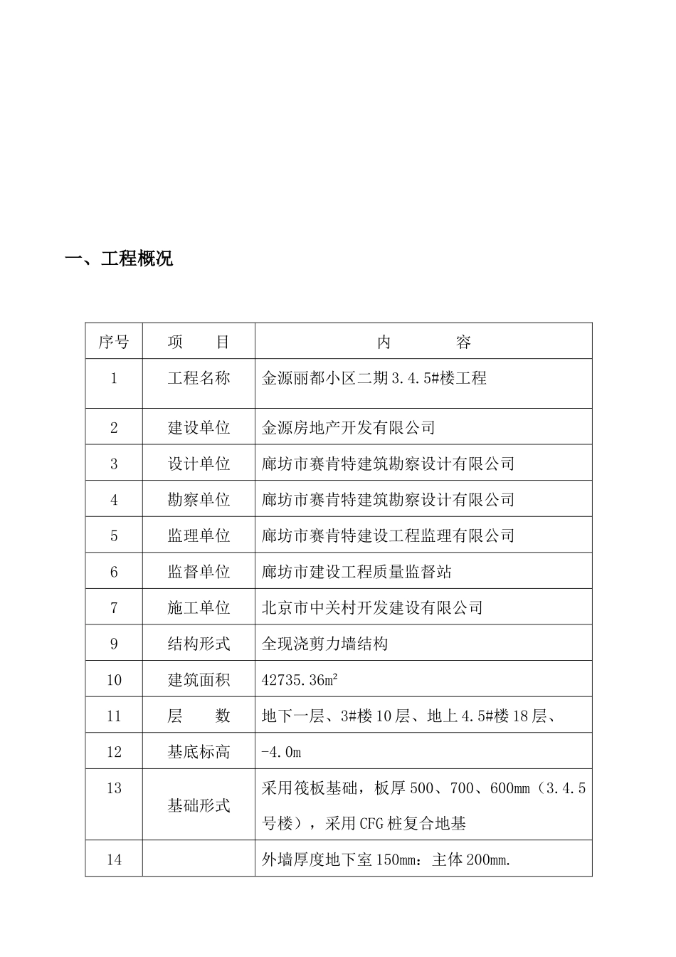 1_金源丽都小区345号楼木模板工程施工方案实例_第2页