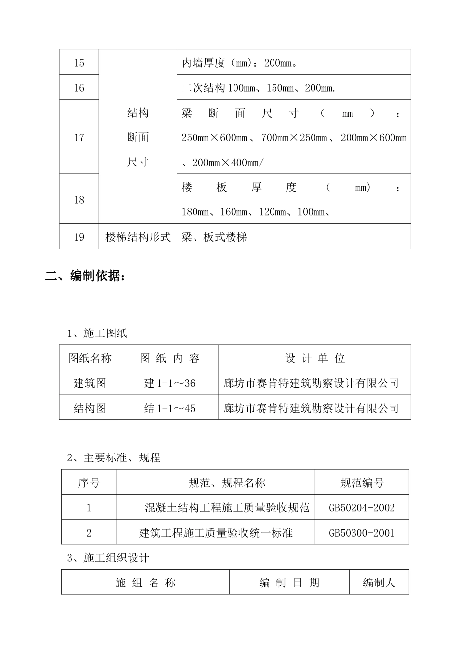 1_金源丽都小区345号楼木模板工程施工方案实例_第3页