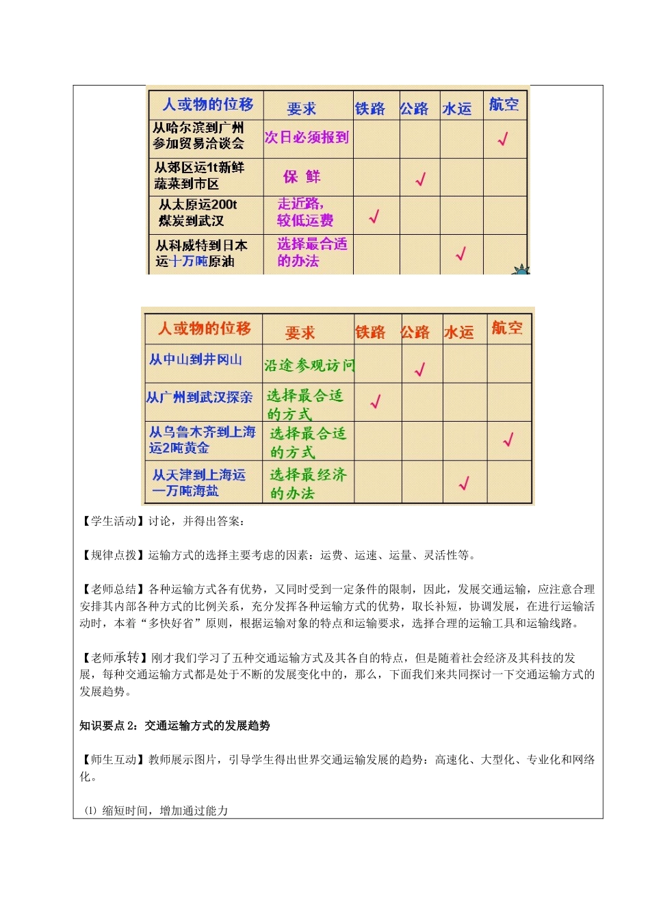 51《交通运输方式和布局》教案_第3页