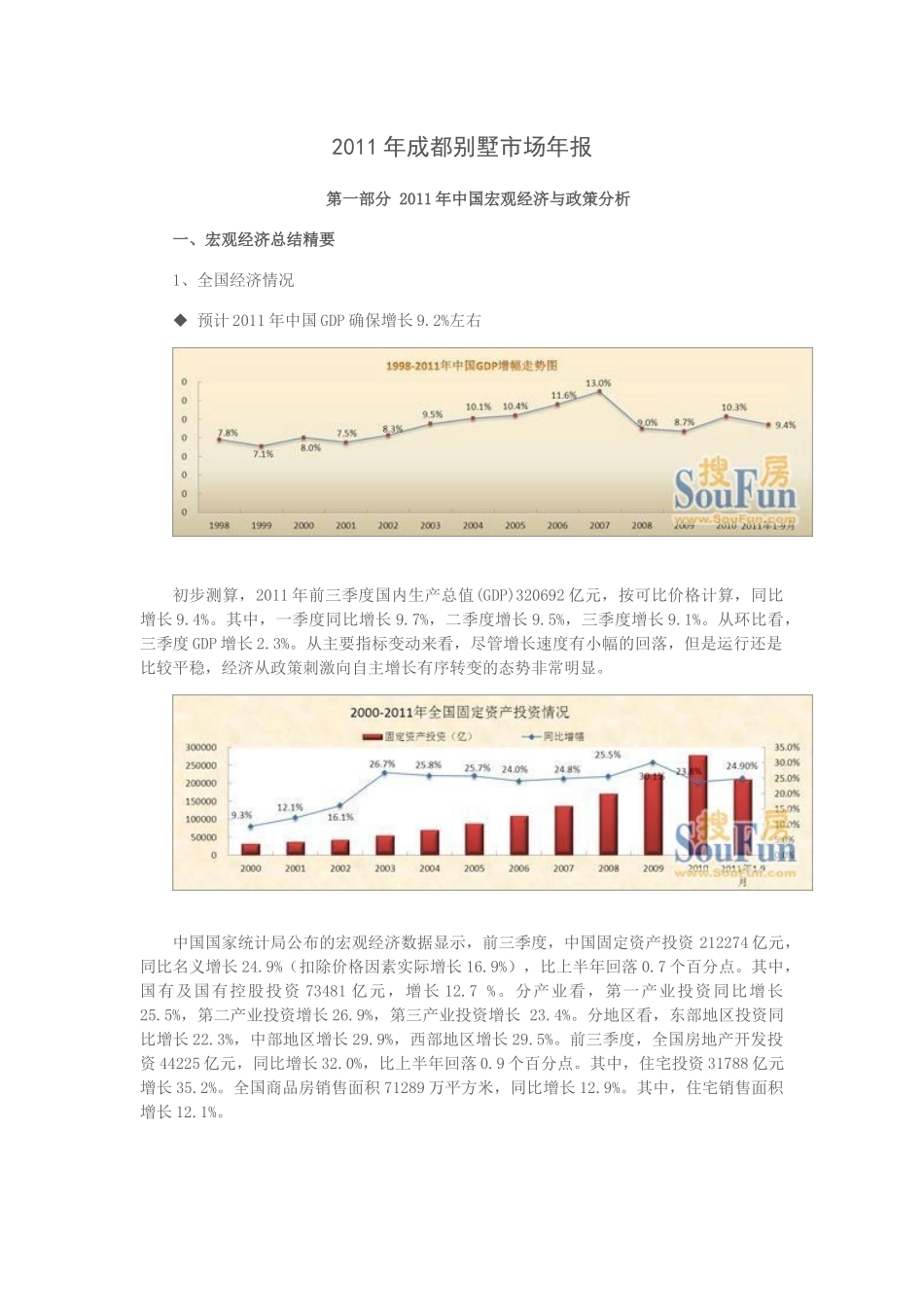 XXXX年成都别墅市场年报_第1页