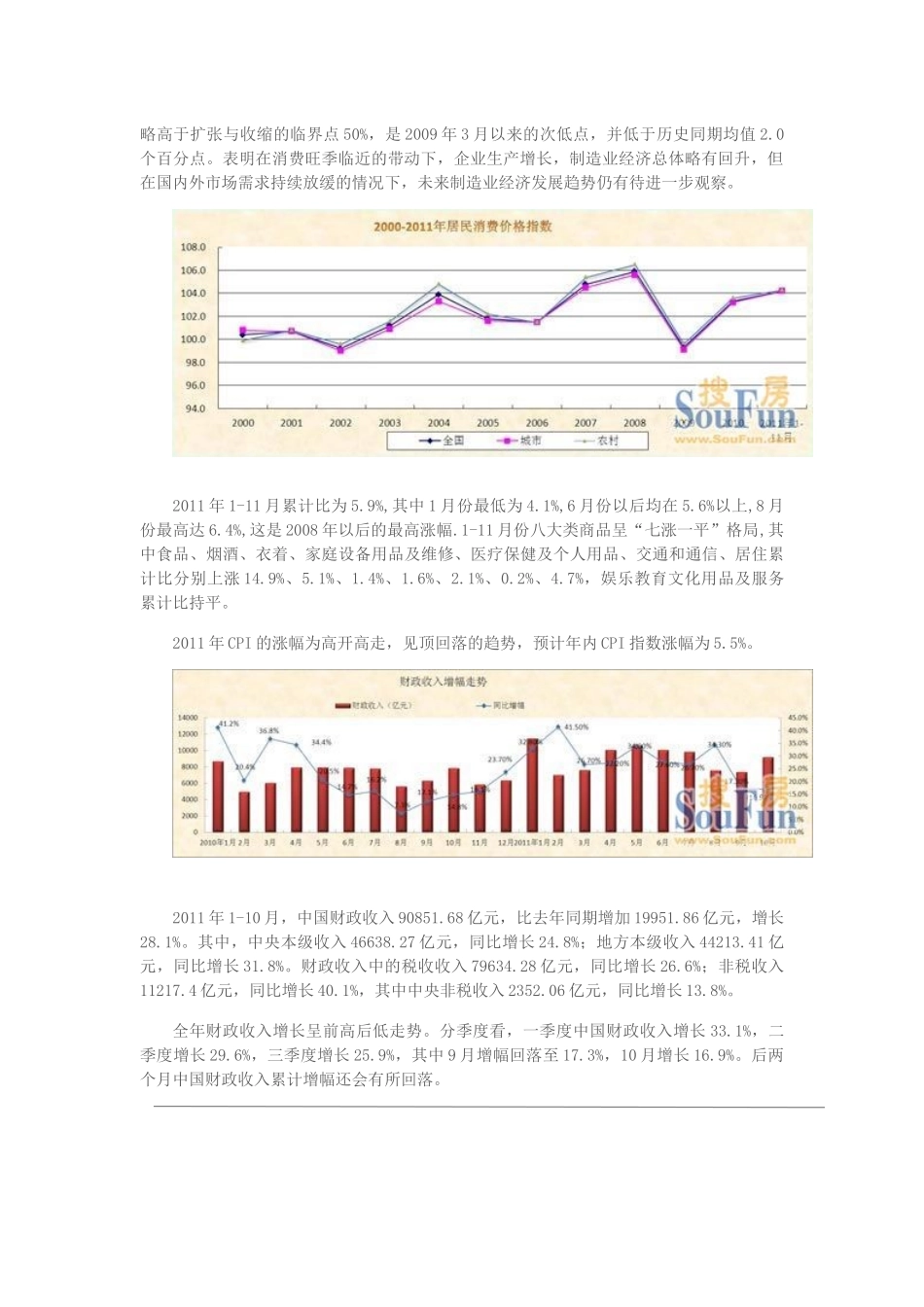 XXXX年成都别墅市场年报_第3页