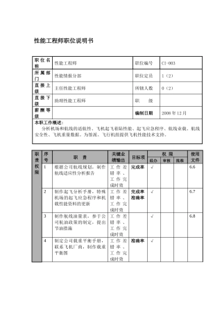 某航空物流公司性能工程师职位说明书及关键绩效标准