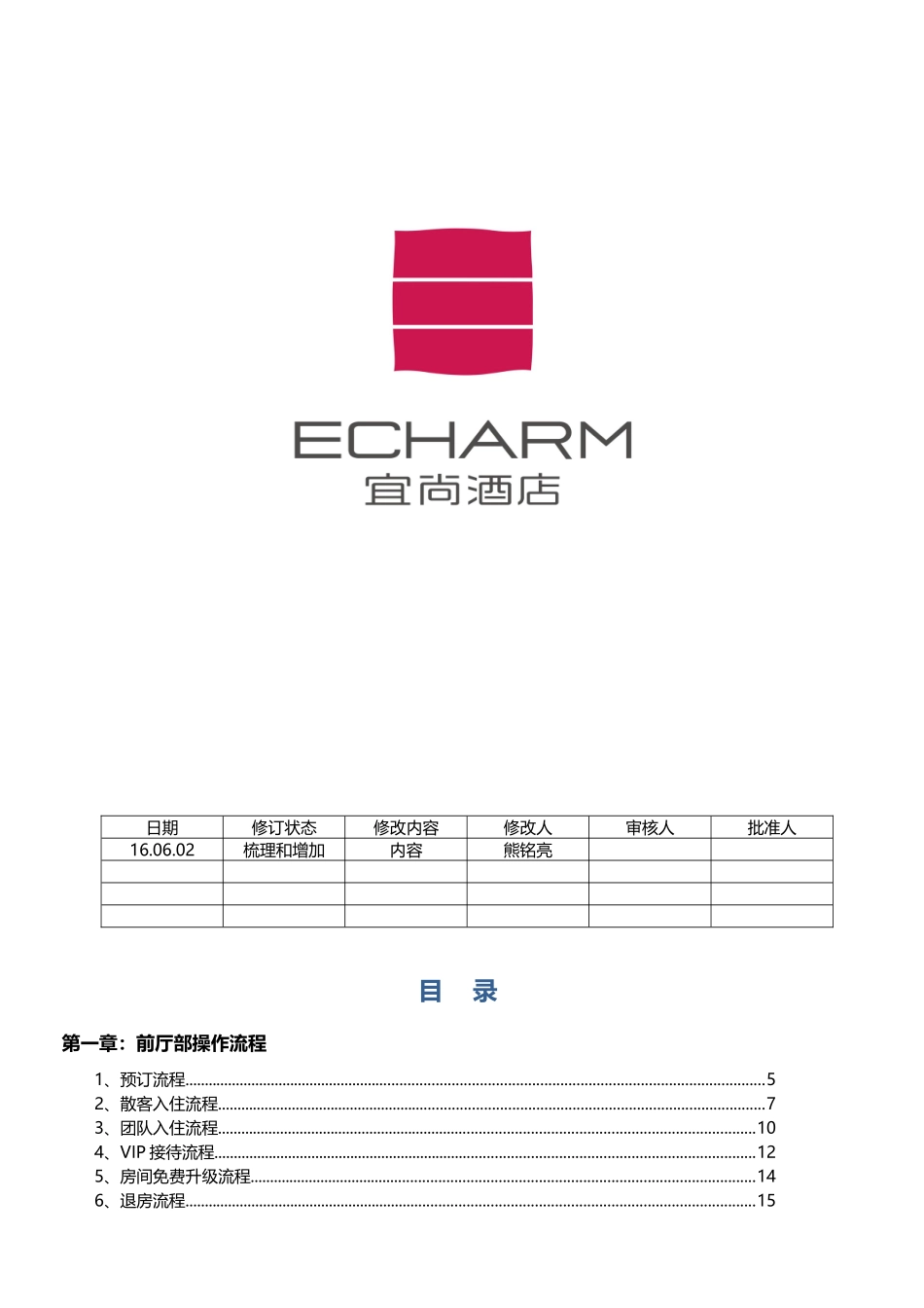 某酒店前厅部运营标准手册_第1页