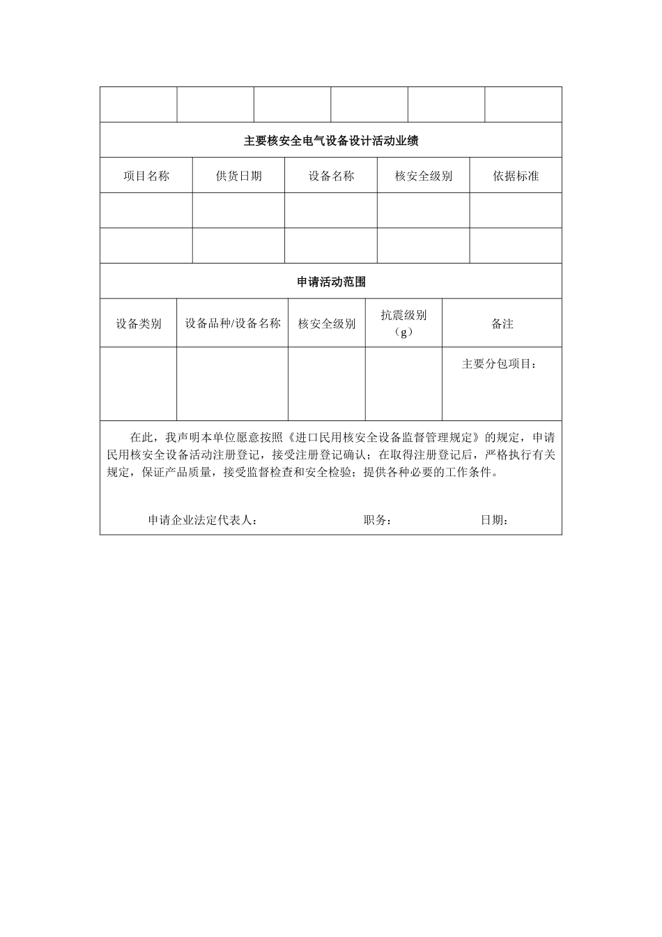 附件二：中华人民共和国民用核安全电气设备境外设计单位注册登记_第3页