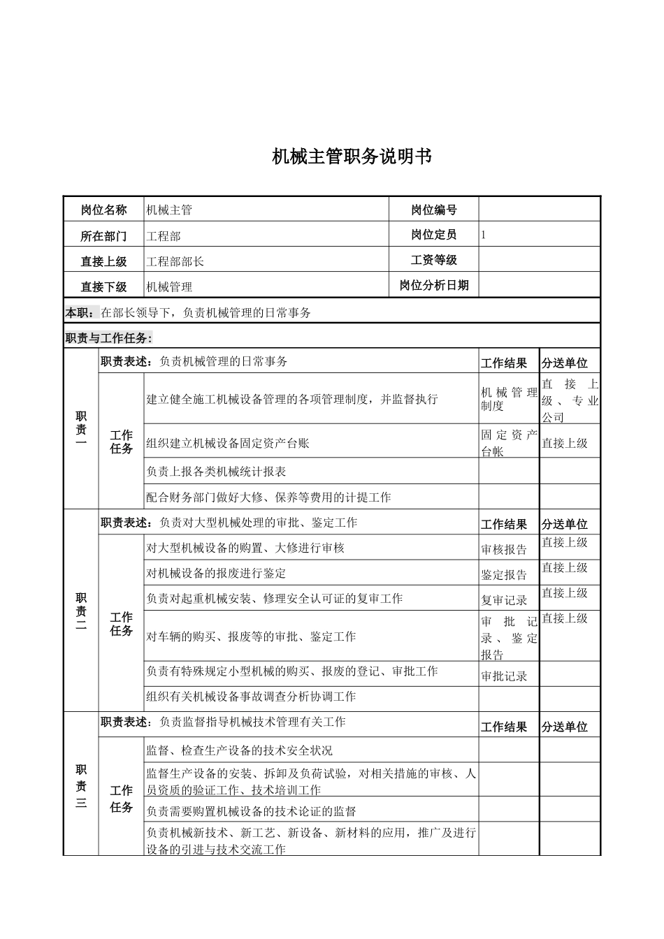 电力公司机械主管岗位说明书_第1页