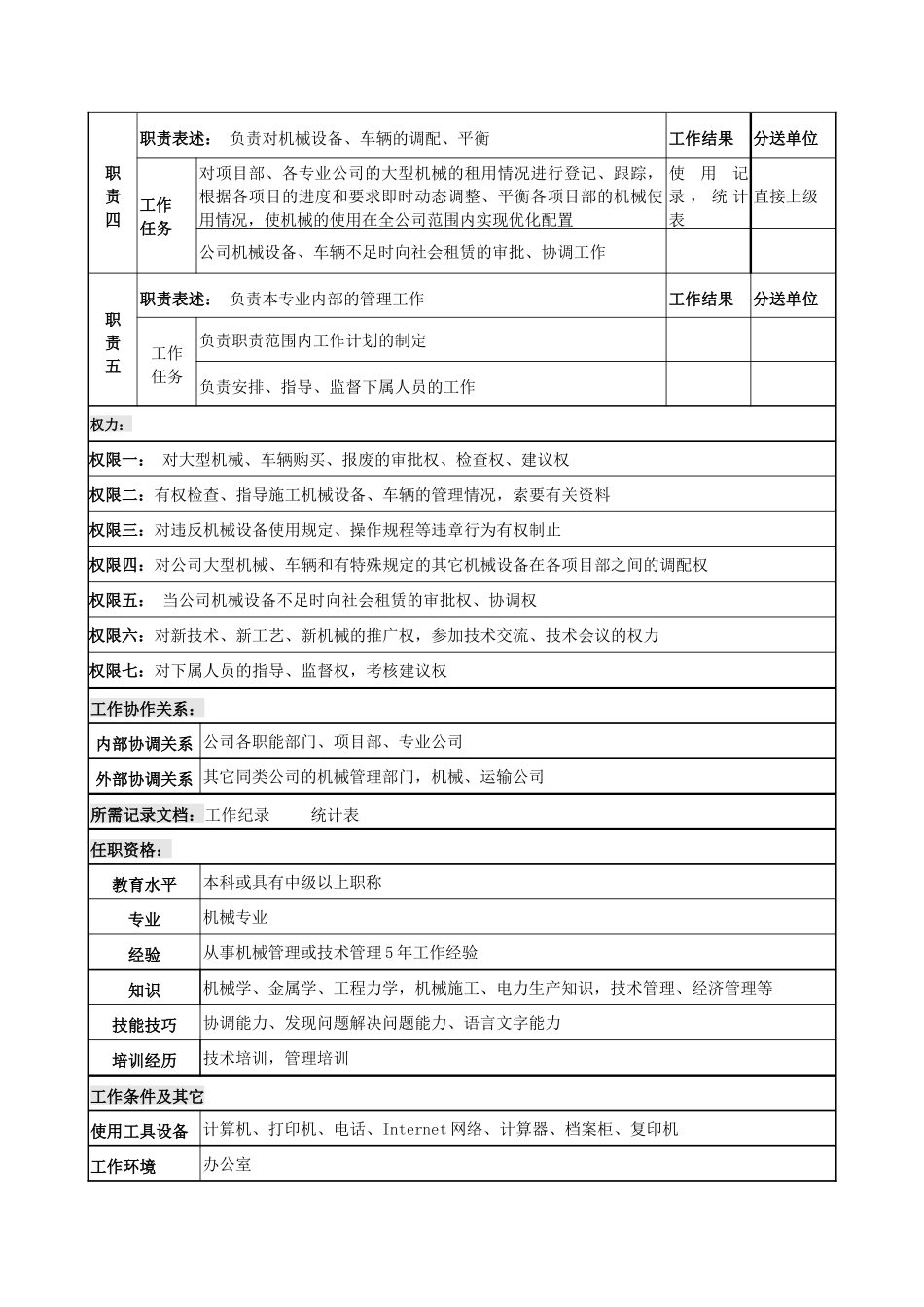 电力公司机械主管岗位说明书_第2页