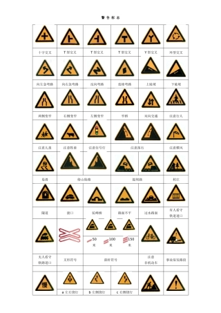 驾驶执照考试——交通标志
