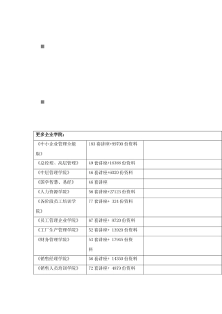 SMT表面组装术语、常识及设备