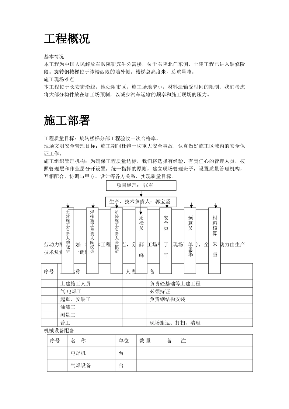 某医院旋转楼梯钢结构施工组织设计方案(DOC7页)_第2页