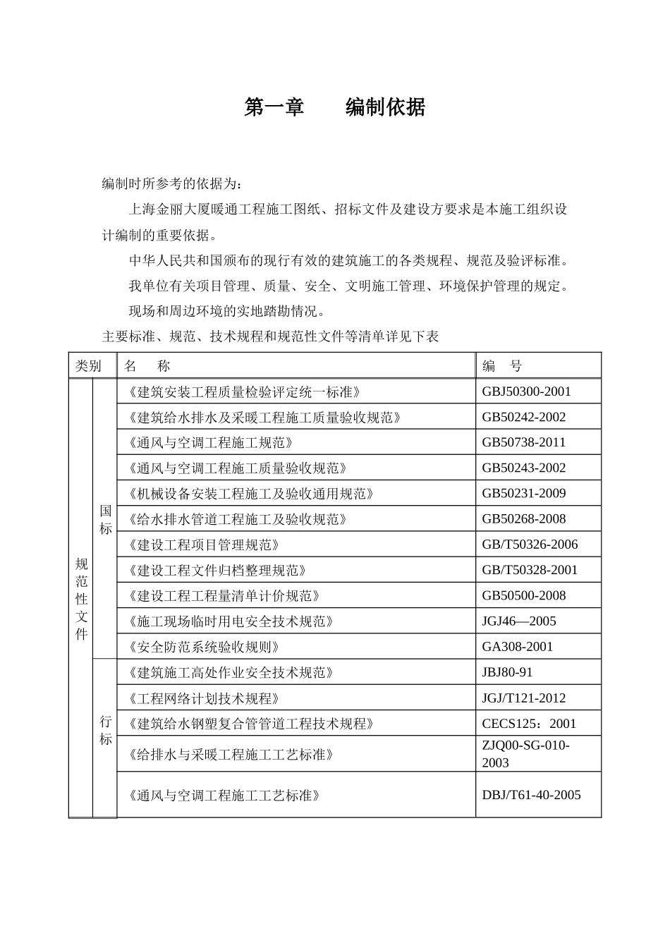 金丽大厦暖通施工方案_第2页