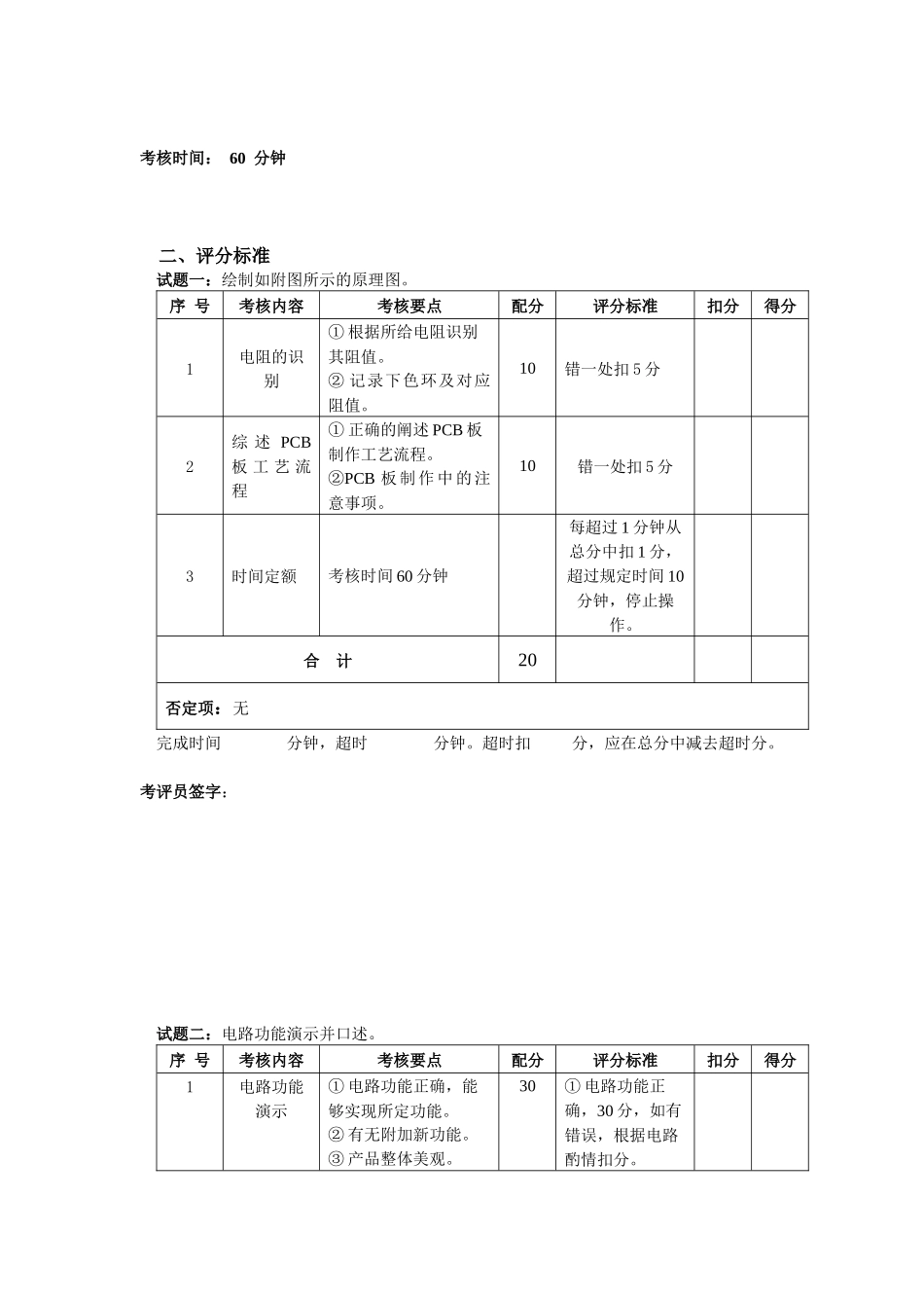通信产品设计与制作_第3页