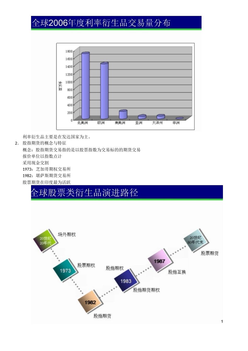 金融期货产品与制度设计范本_第3页