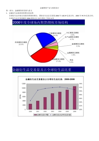 金融期货产品与制度设计范本