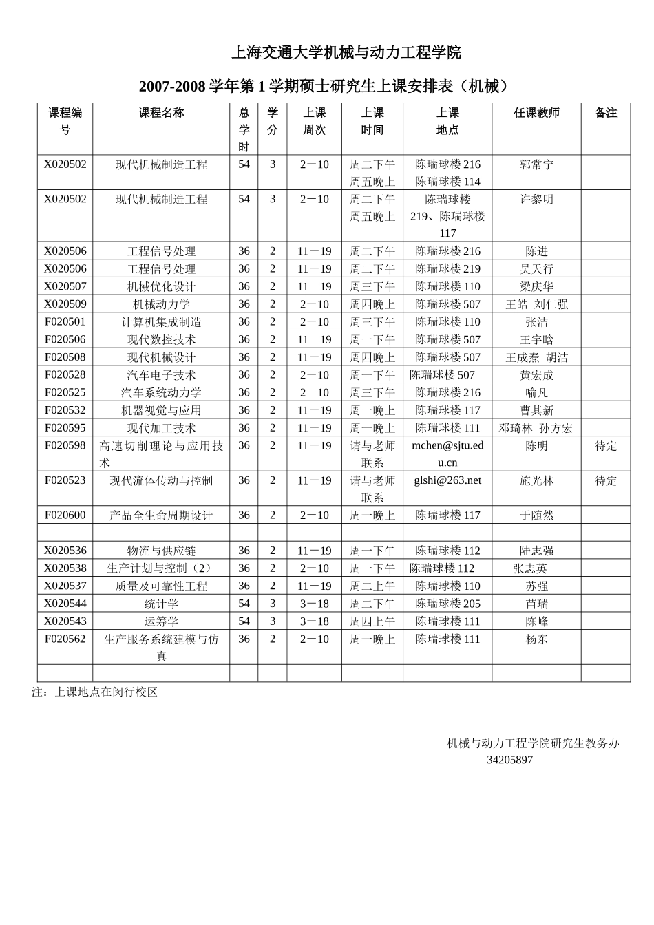 上海交通大学研究生教学安排和上课时间表_第1页