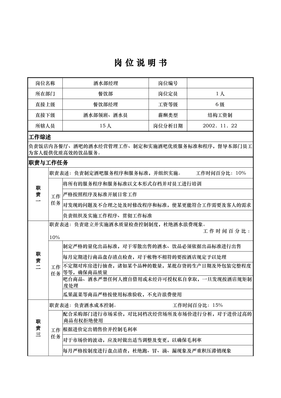 x国际大酒店餐饮部岗位说明书-酒水部经理(doc)_第1页