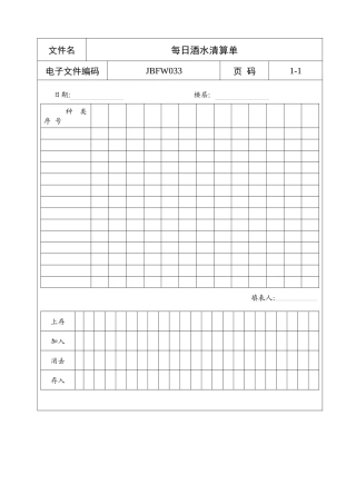 每日酒水清算单