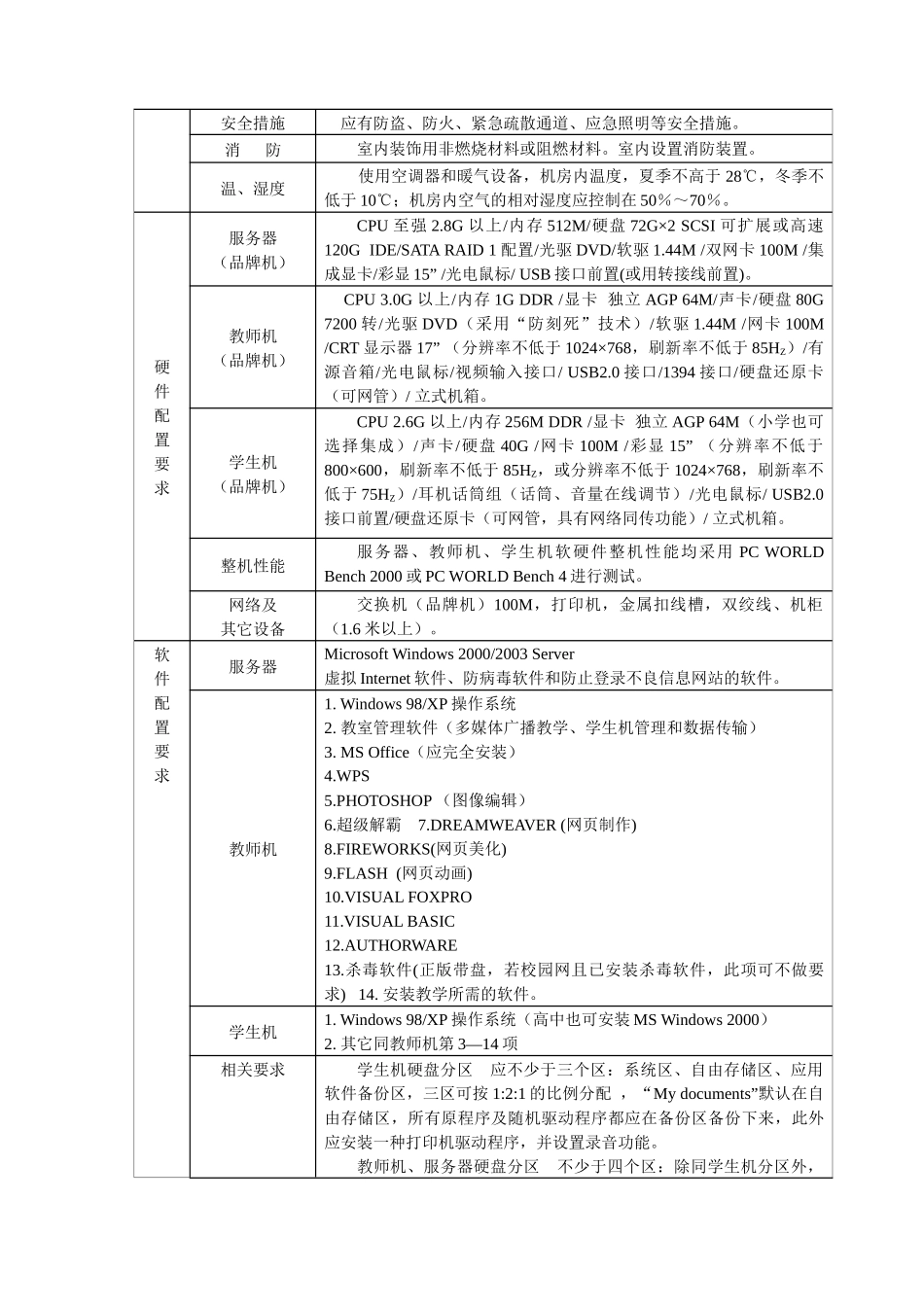 石家庄市中小学校园网、计算机教室、多媒体教室建设规范标准-_第3页