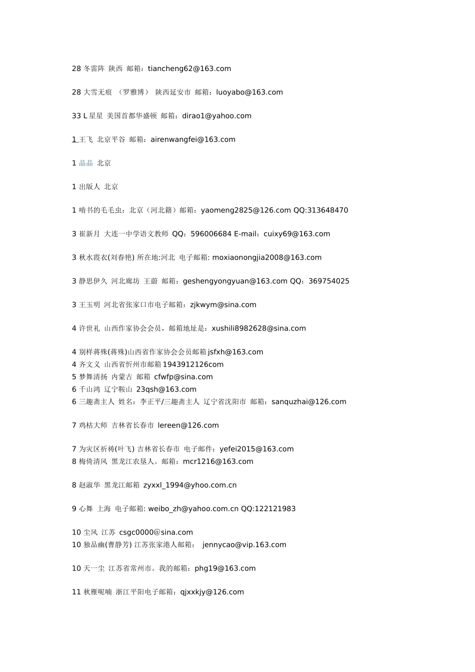 中国作家协会会员圈电子邮箱总汇_第2页