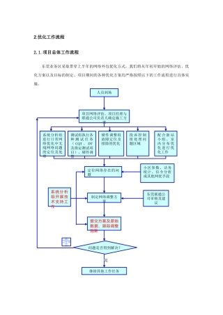优化工作流程图