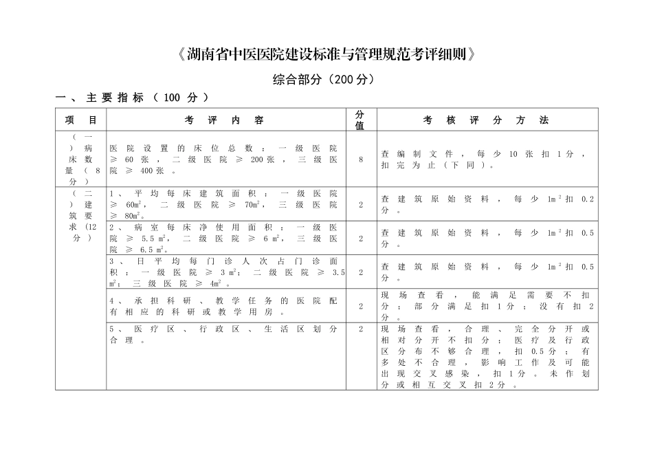 湖南省中医医院建设标准_第2页