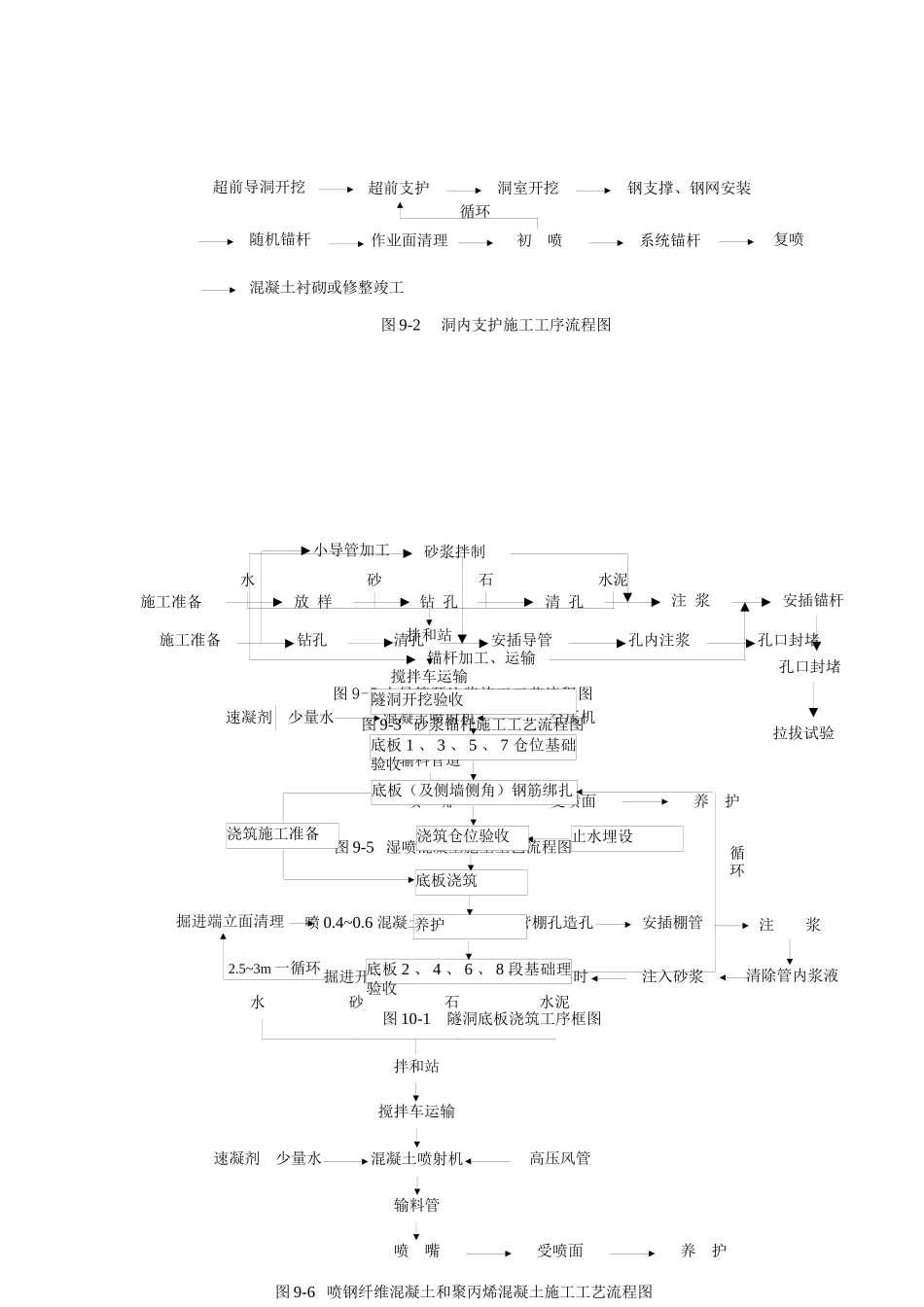 水利方案素材大全_第3页