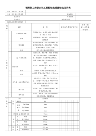 硬聚氯乙烯管安装工程检验批质量验收记录
