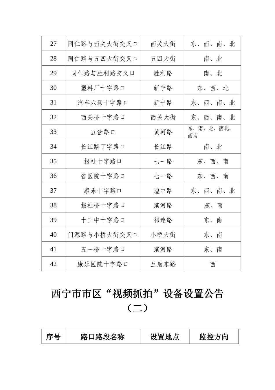 西宁市市区交通技术监控_第3页