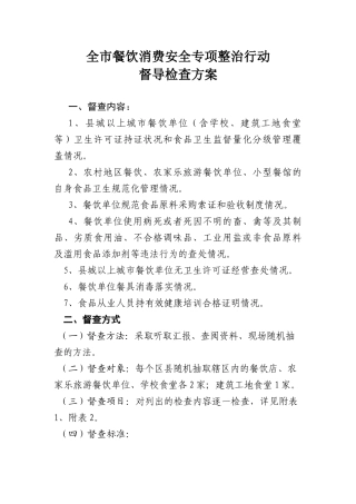 全市餐饮消费安全专项整治行动