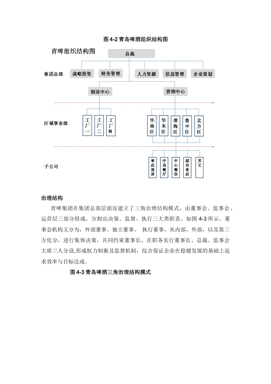 青岛啤酒案例3-24_第3页