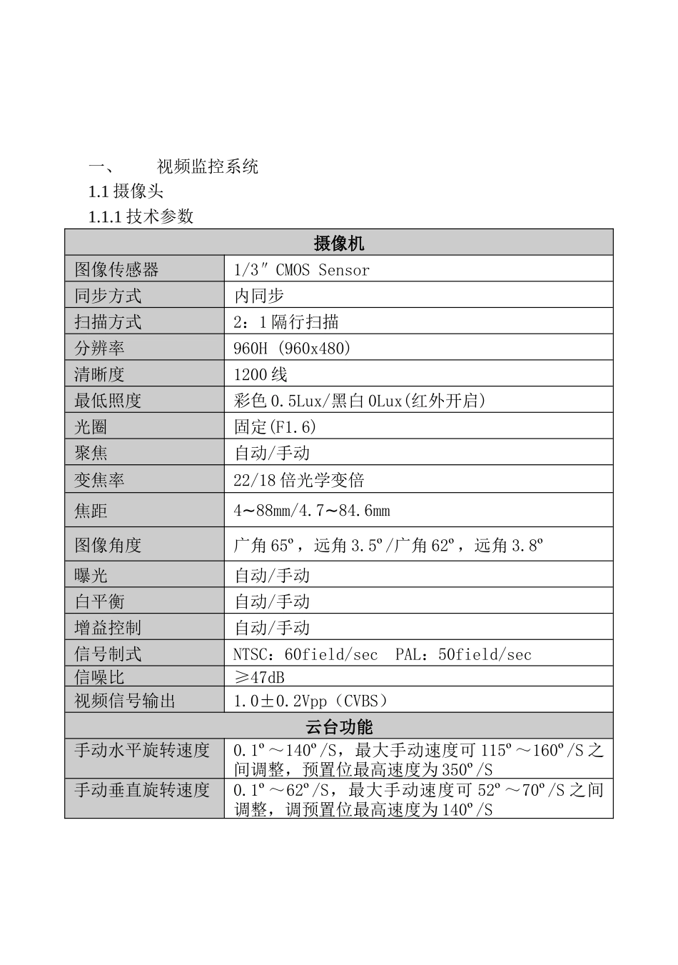 别墅安防系统方案_第3页