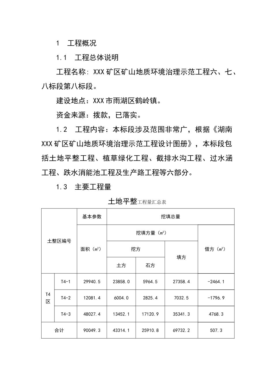 矿山治理施工方案设计(DOC78页)_第2页