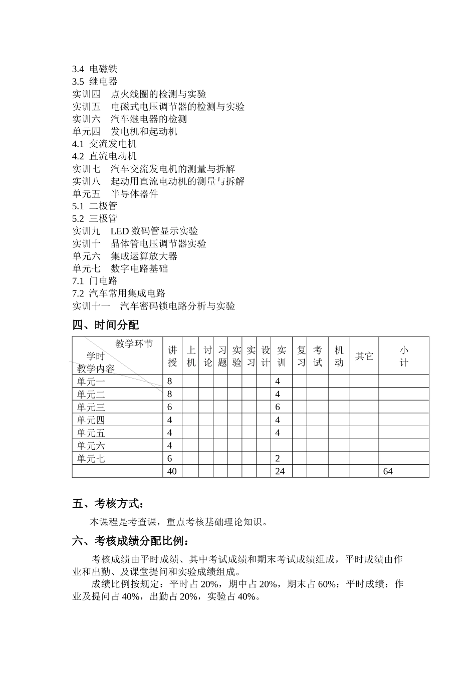 《汽车电工与电子技术基础》教学大纲_第2页