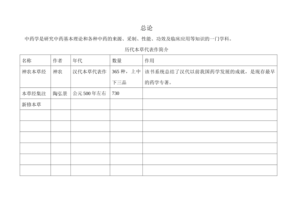 中药一知识点_第1页