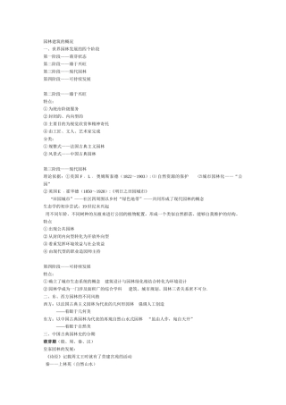 中国建筑史 第六章 园林与风景建设pptConvertor