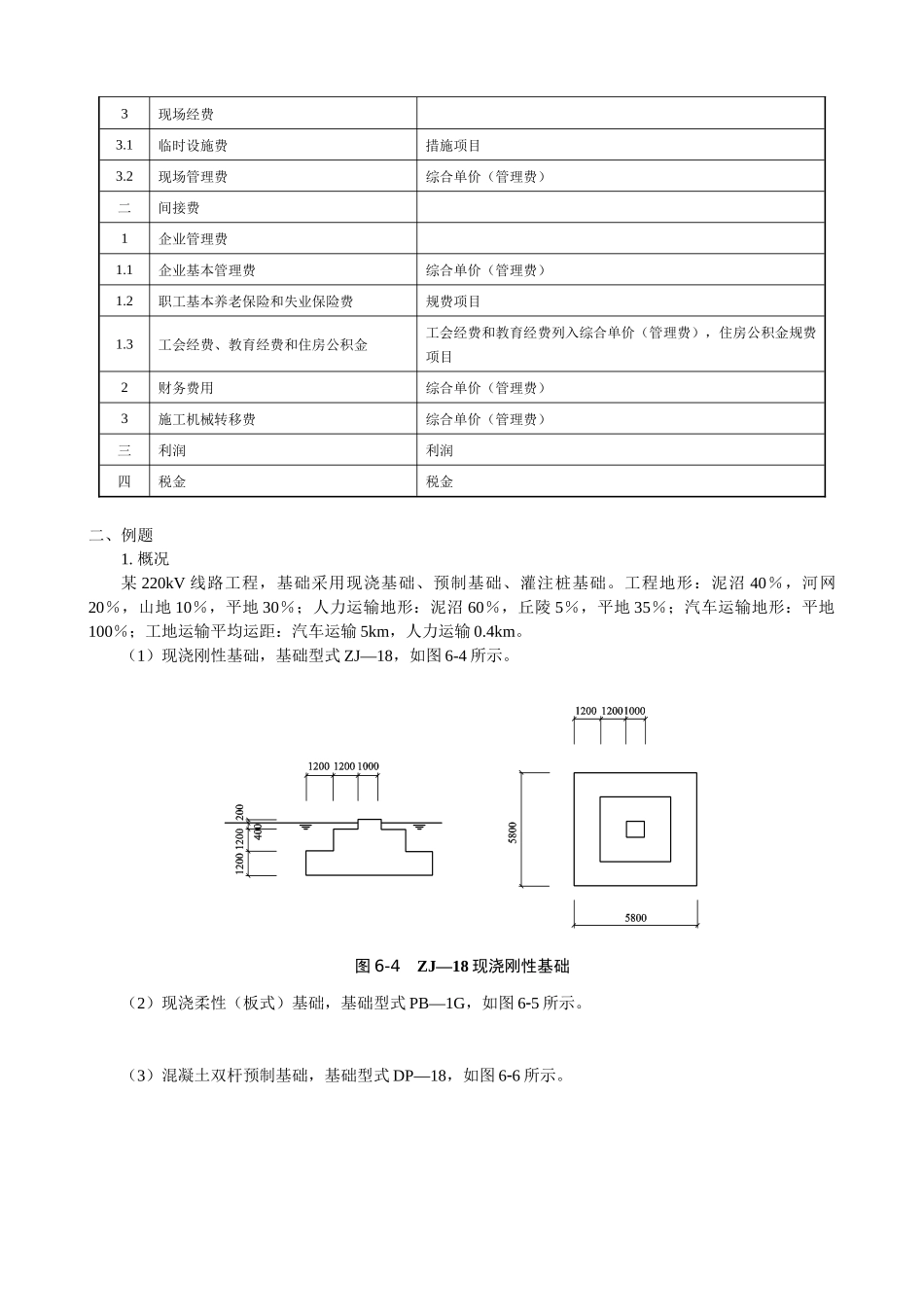 送电线路清单实例(土石方)_第2页