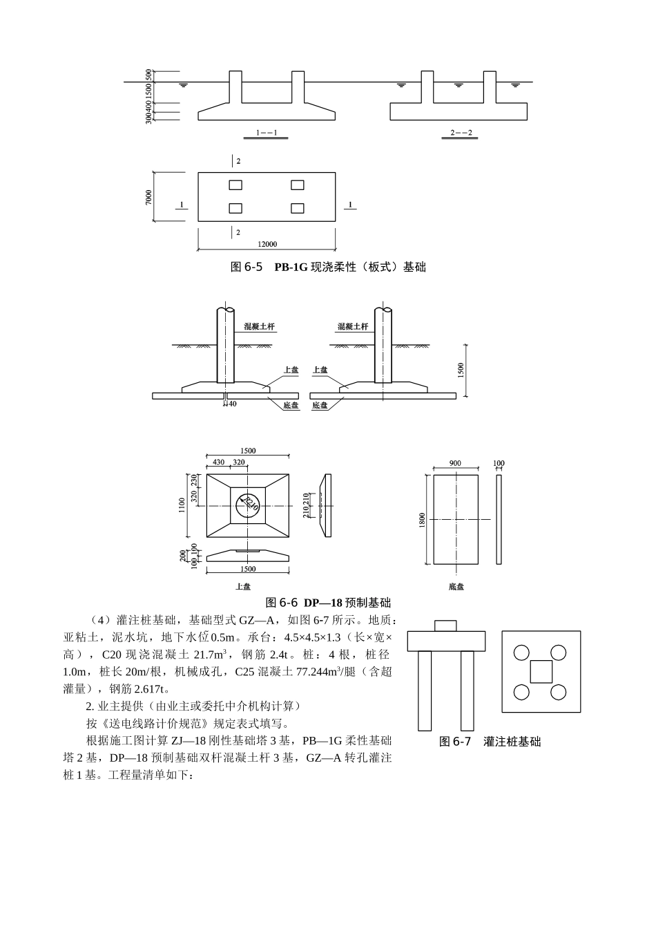 送电线路清单实例(土石方)_第3页
