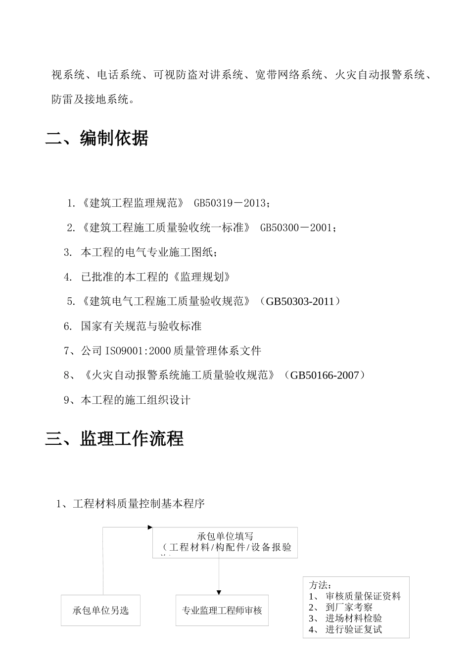 电气安装工程监理细则培训资料_第3页