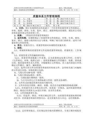 规程(药品连锁企业)