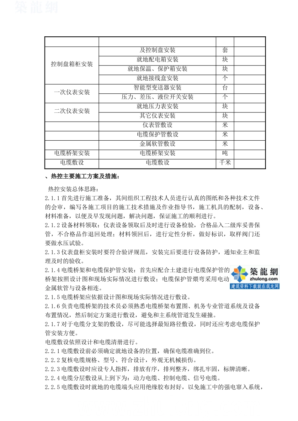 热控专业施工组织设计方案修改版(DOC20页)_第2页