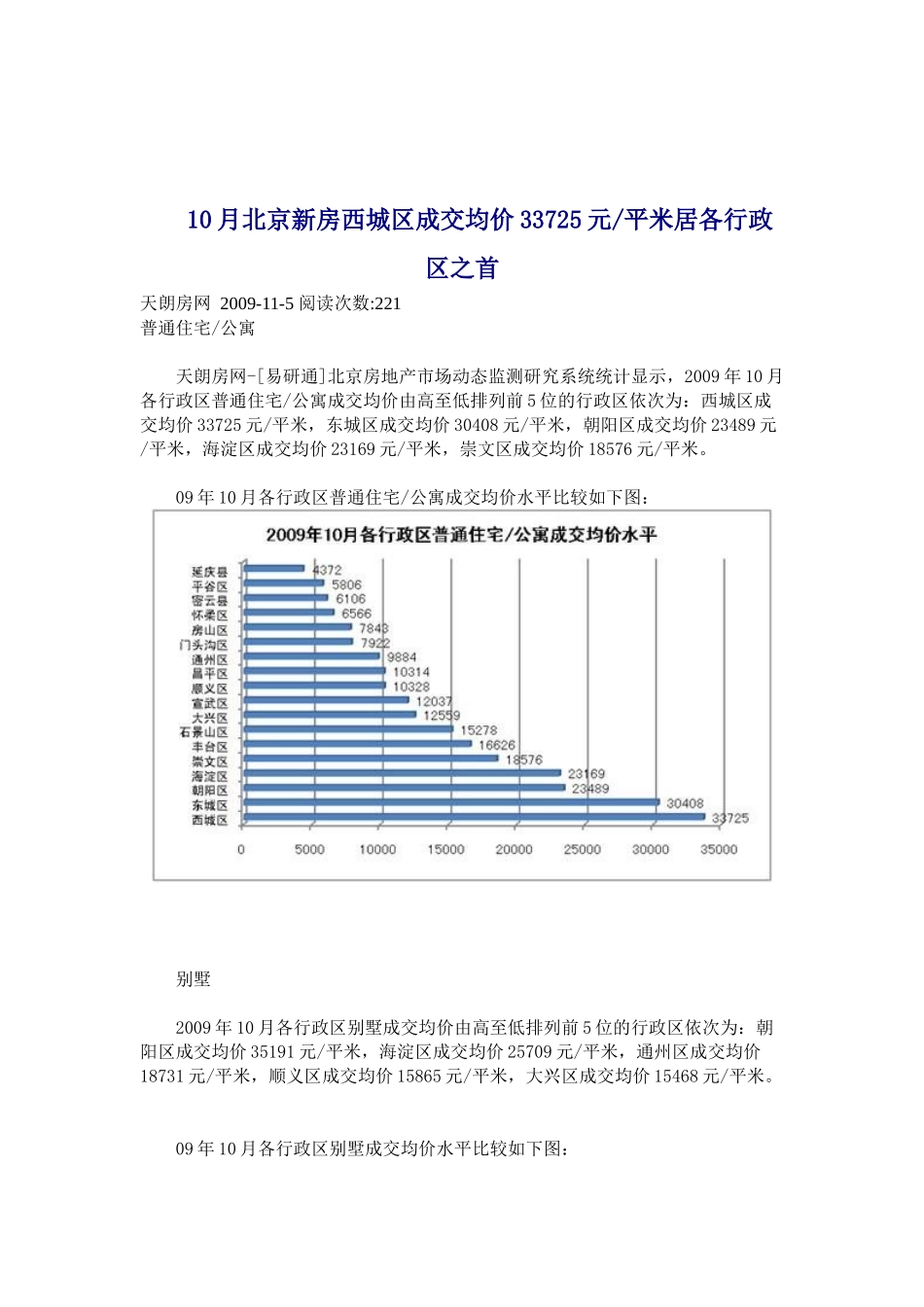北京市西城区房地产资料_第3页