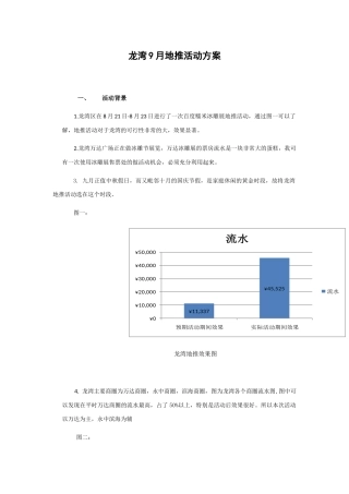 百度糯米餐饮020地推活动范本(DOC8页)