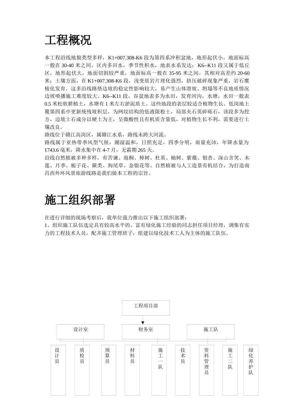 某高速公路绿化工程施工组织设计范本_第2页