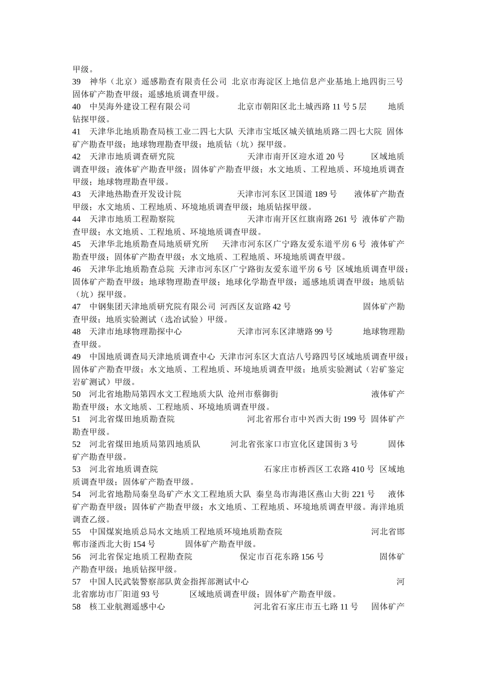 全国地矿甲级单位_第3页