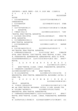 全国地矿甲级单位